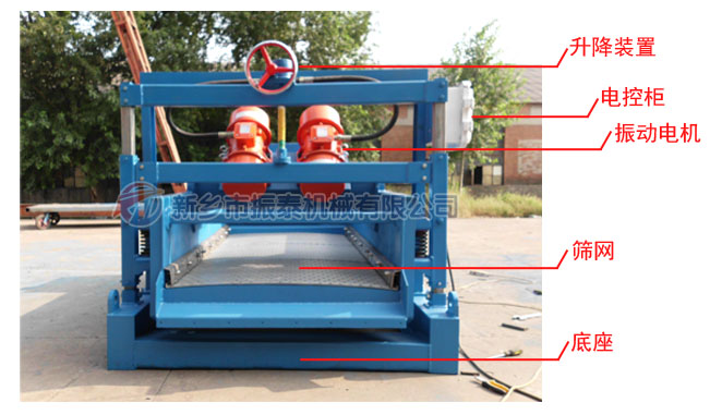 鉆井液振動篩結(jié)構(gòu)