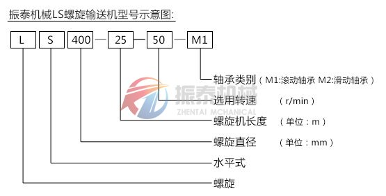 螺旋輸送機型號圖