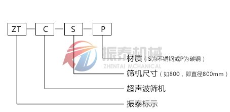 超聲波振動(dòng)篩型號(hào)說(shuō)明